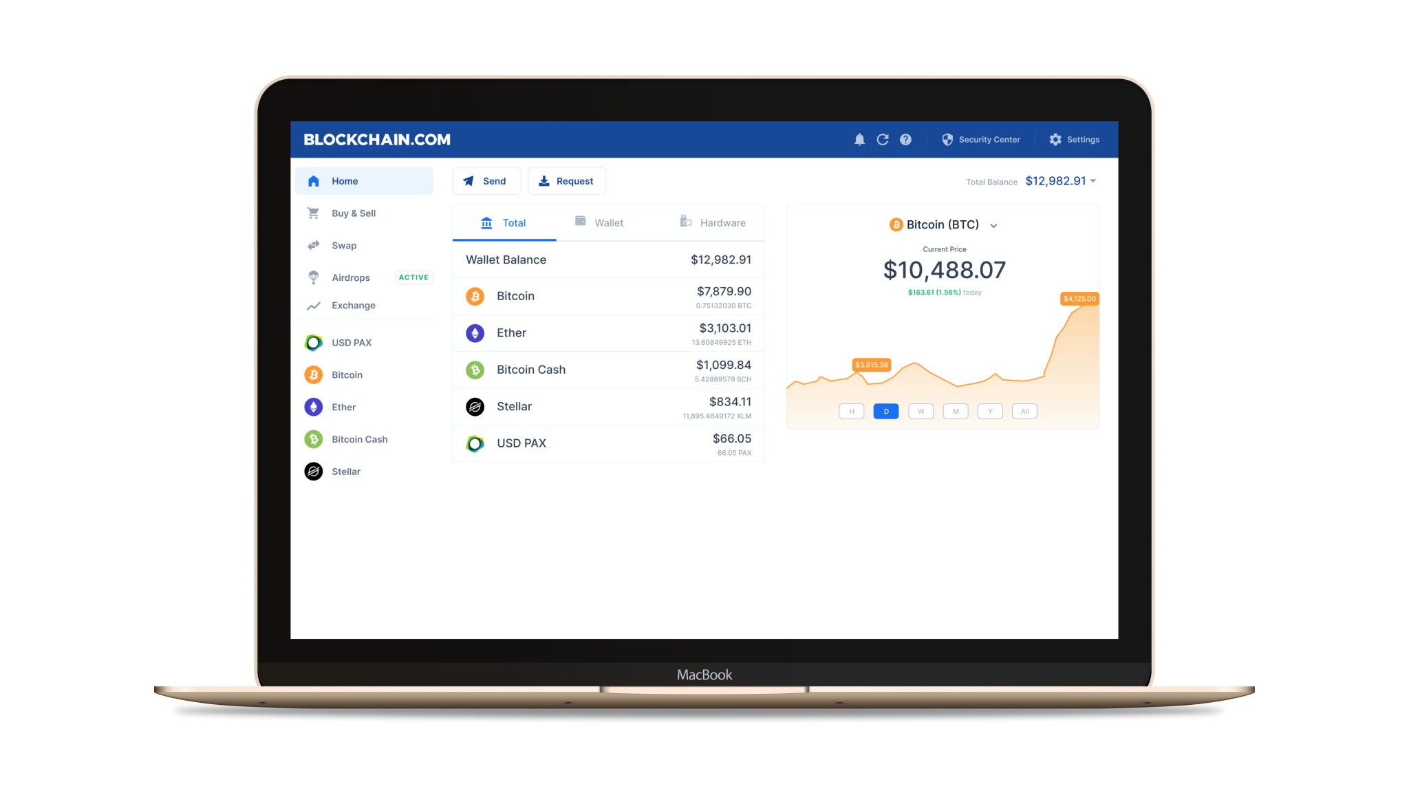 Blockchain.com Will Offer Retail Wallet Users to Borrow USD Stablecoins With Cryptocurrency