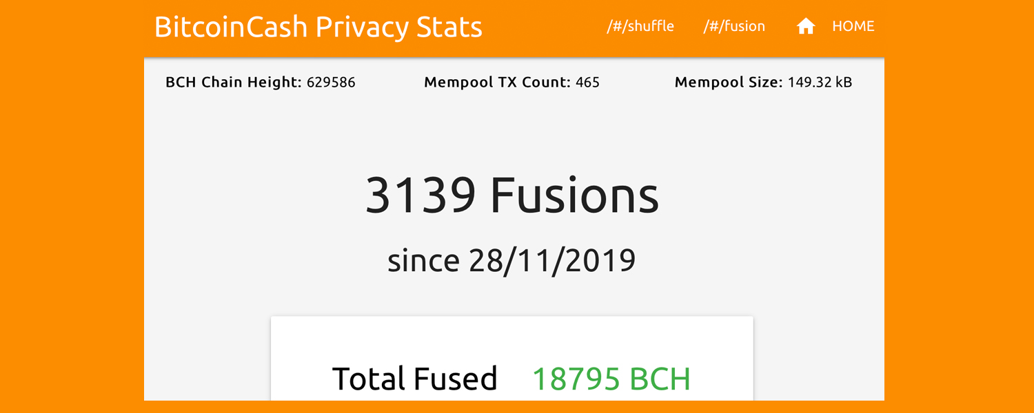 Bitcoin.com's Cashfusion Fund Exceeds Goal: $100K Raised for Bitcoin Cash Privacy