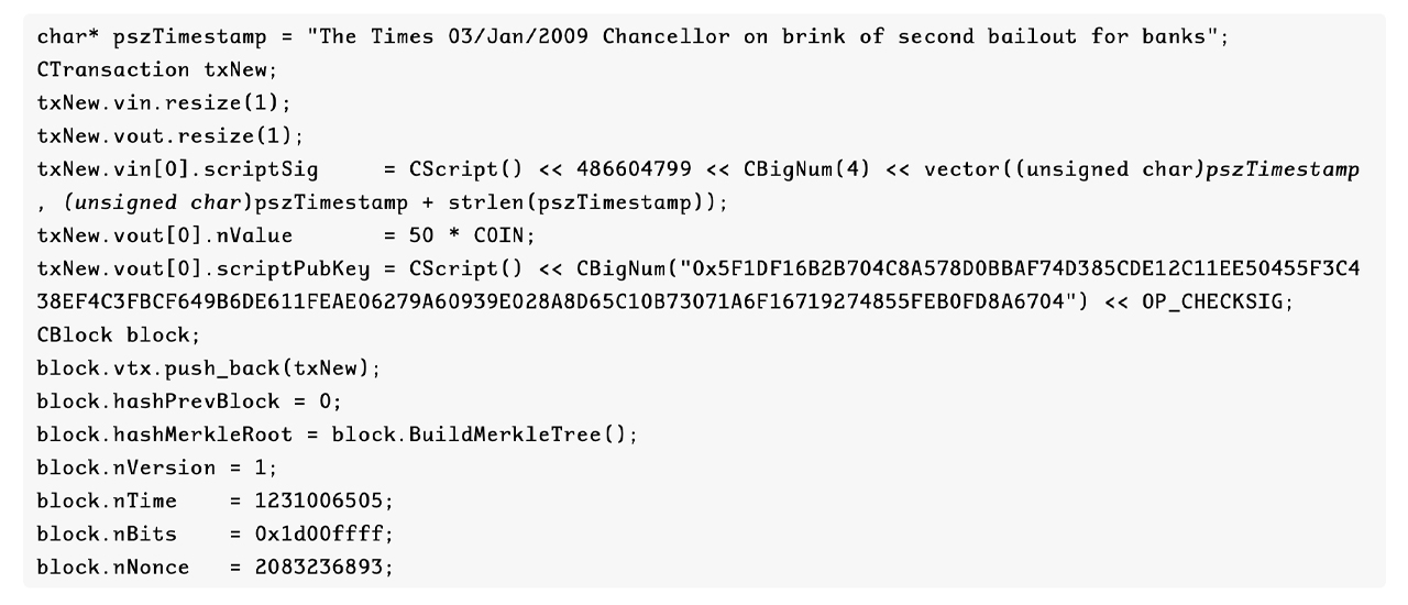 New Research Suggests Satoshi Nakamoto Lived in London Creating Bitcoin