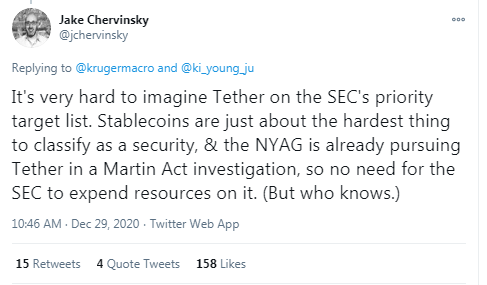 Bitfinex CTO: Tether Is Registered and Regulated Under FinCEN-USDT Not Next Target of the US SEC 