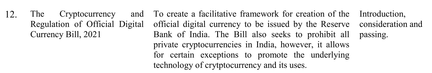 Indian Parliament to Consider Bill That Creates Digital Rupee While Banning Cryptocurrencies in Current Session