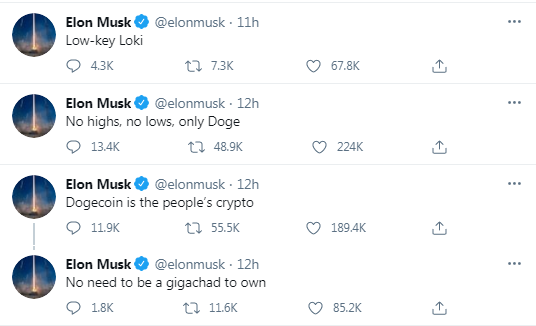 Doge Token Pumps After Elon Musk Tweets 'Dogecoin Is the People’s Crypto'