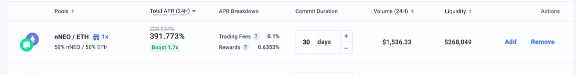 Chasing Liquidity Pools: Crypto Assets and Defi Apps Can Give Returns Up to 400% Annually