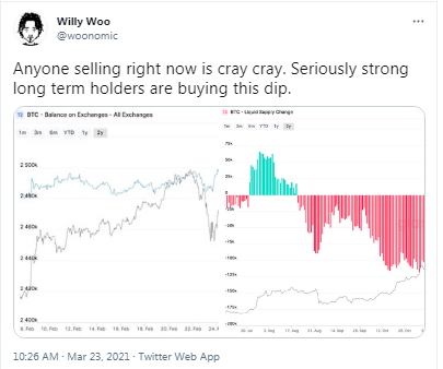 After BTC Slid by 14%, Onchain Analyst Says a US Based Institution Is Currently Buying the Dip