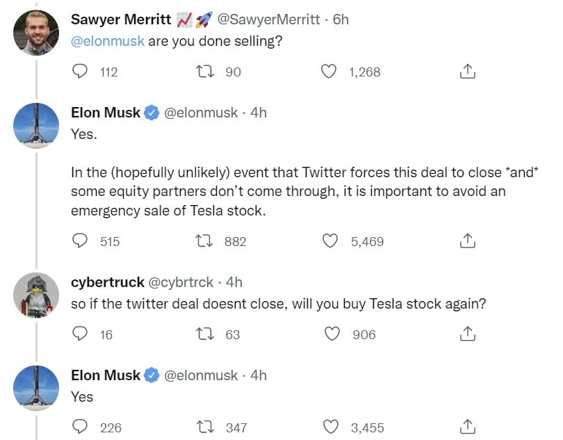 Elon Musk Sells Tesla Shares Worth Nearly $7 Billion — Plans to Buy TSLA Stock Back if Twitter Deal Falls Through