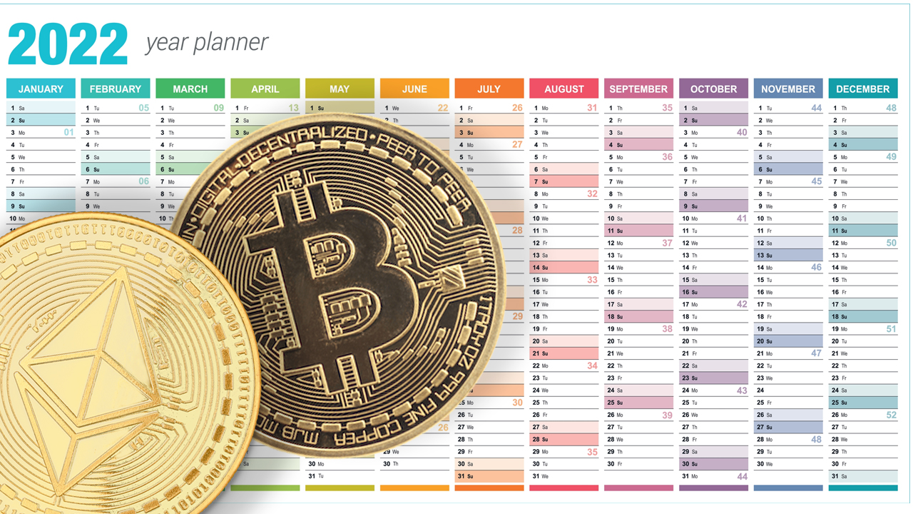 2022’s Market Review: Crypto Economy Loses $1.4T, Top 10 Token Knock Outs, Terra’s Collapse